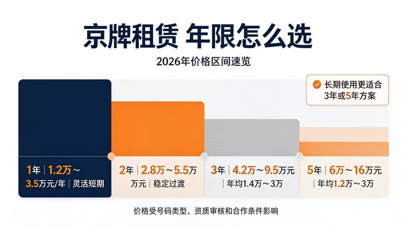 新能源汽车指标优势解析